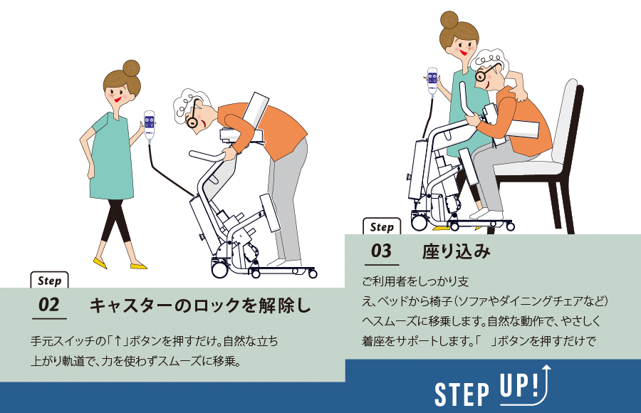 DK デュオライズ