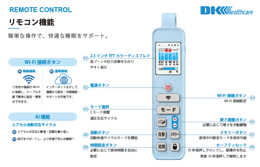 DK スマートリリーフ