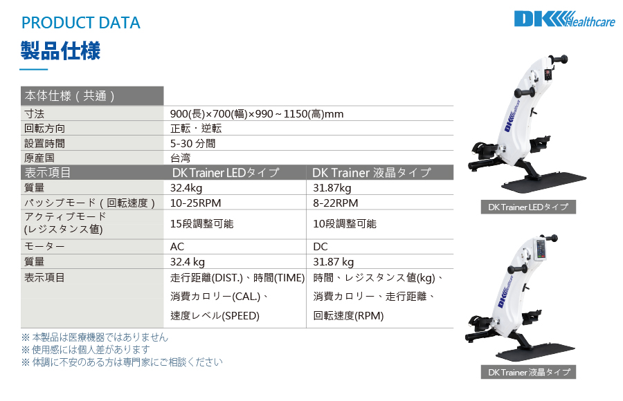 DK Trainer